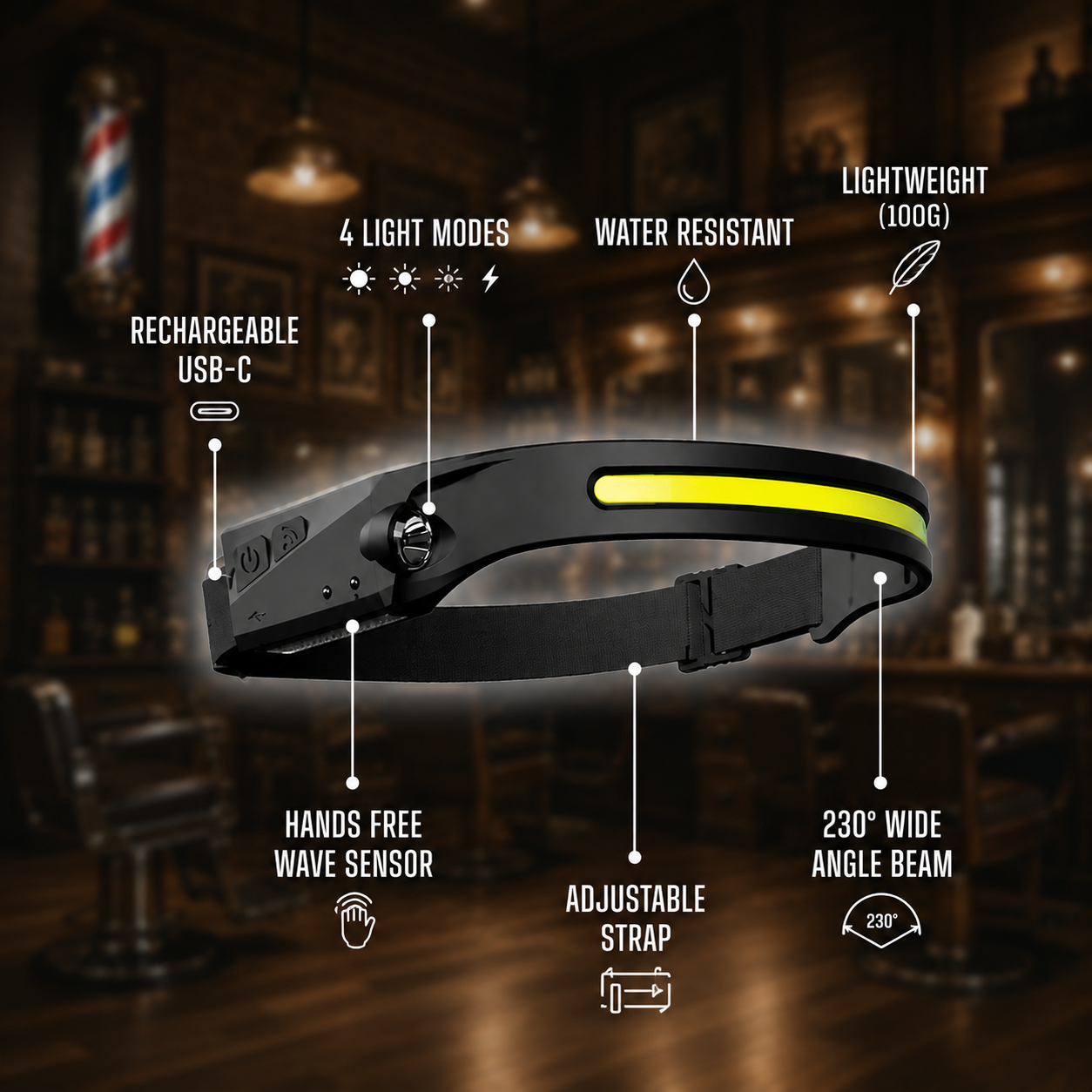 HeadLamp Pro™ - Mechanic HeadLamp