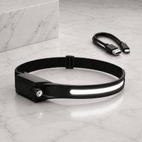 HeadLamp Pro™ - Mechanic HeadLamp