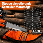 TUSLEY SawArmor™ Motorsägenschutz