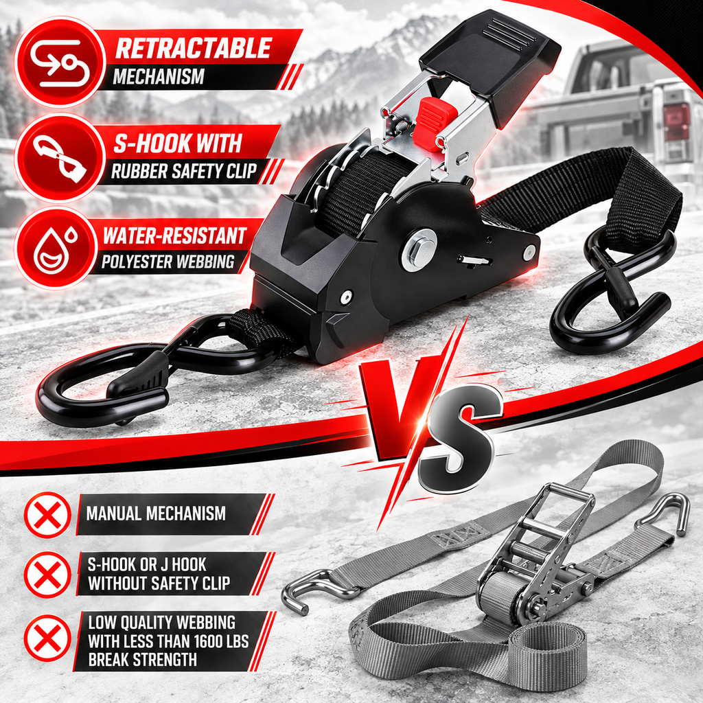 Heavy-Duty Retractable Ratchet Tie-Down Straps